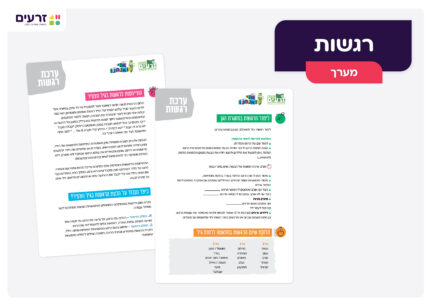 ערכת תמונות רגשות (בנות)