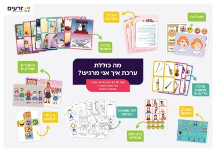 איך אני מרגיש