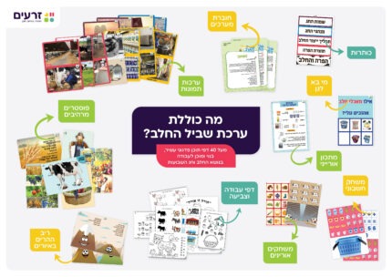 שביל החלב וחג השבועות