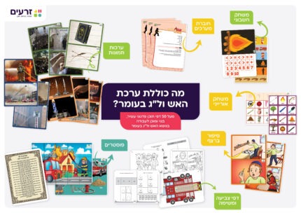 אש מדורה