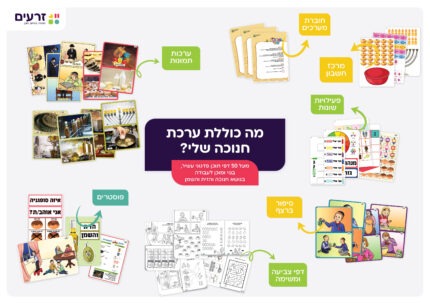 חנוכה שלי