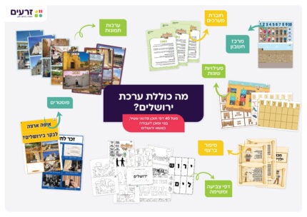 ירושלים