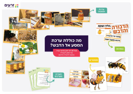 המסע אל הדבש