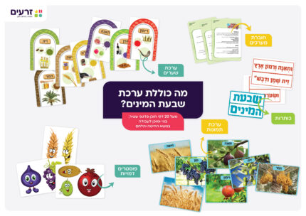 שבעת המינים