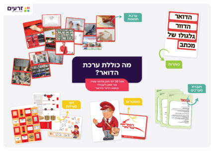 הדואר